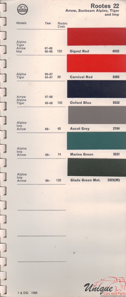 1960 - 1968 Rootes Paint Charts Autocolor